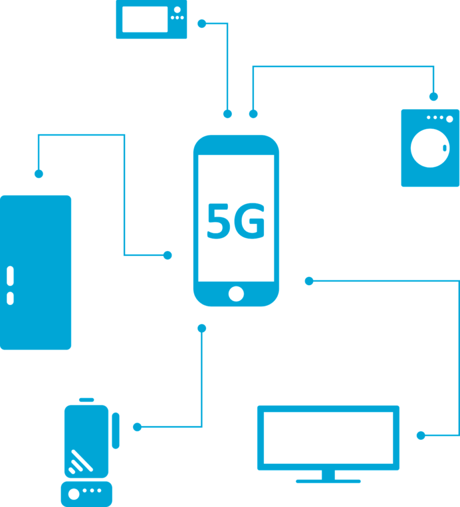 5G technology